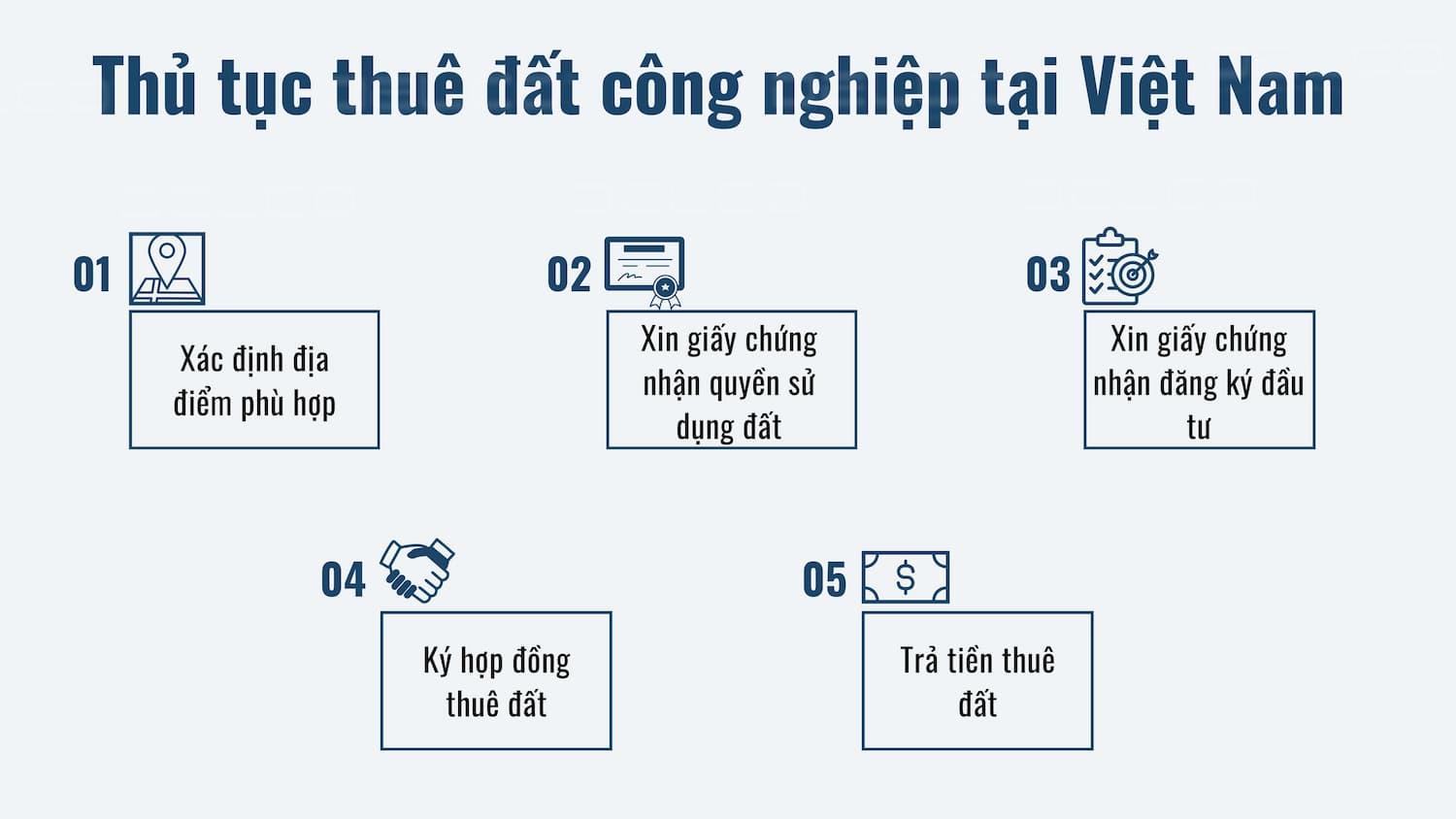 Nhà cái bóng đá uy tín nhất tại Việt Nam