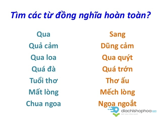 HƯỚNG DẪN 第35页