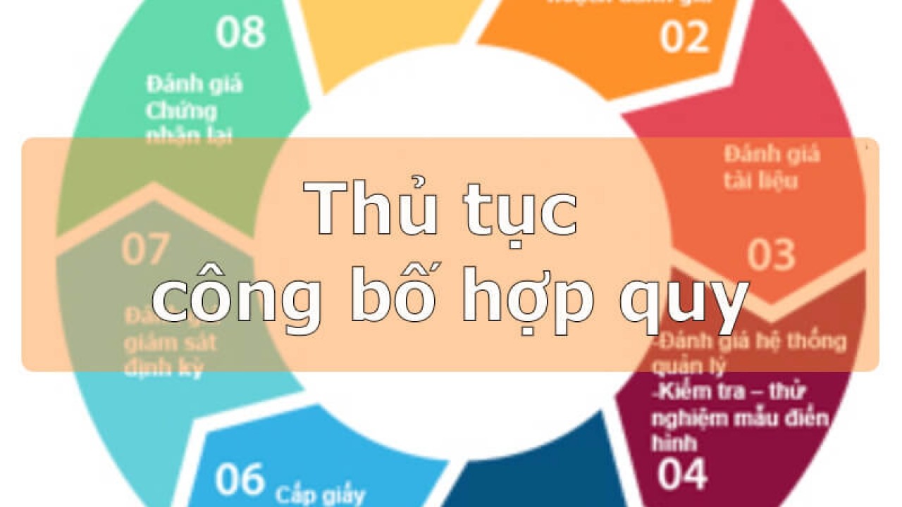 THỂ THAO 第88页