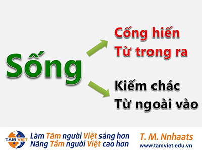 trò chơi thưởng lớn Quảng Ninh rút tiền